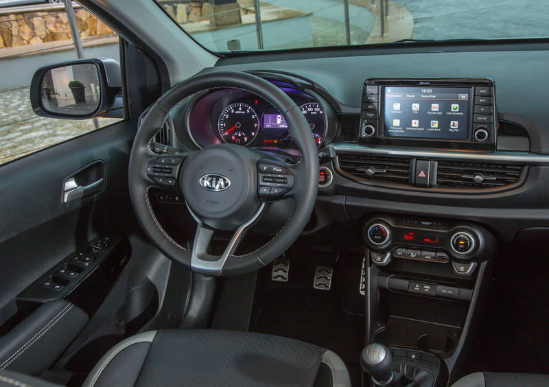 Kia Picanto (41)