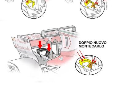 F1, GP Montecarlo 2017: le novità tecniche della Ferrari