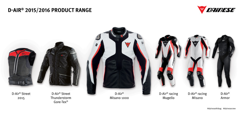 Dainese presenta la giacca D-Air Misano 1000