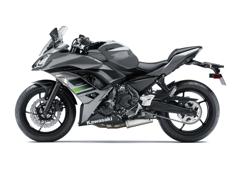 Kawasaki Ninja 650 Ninja 650 (2017 - 19) (4)