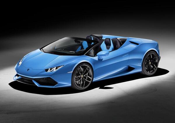 Lamborghini Huracan Spyder: supercar a cielo aperto