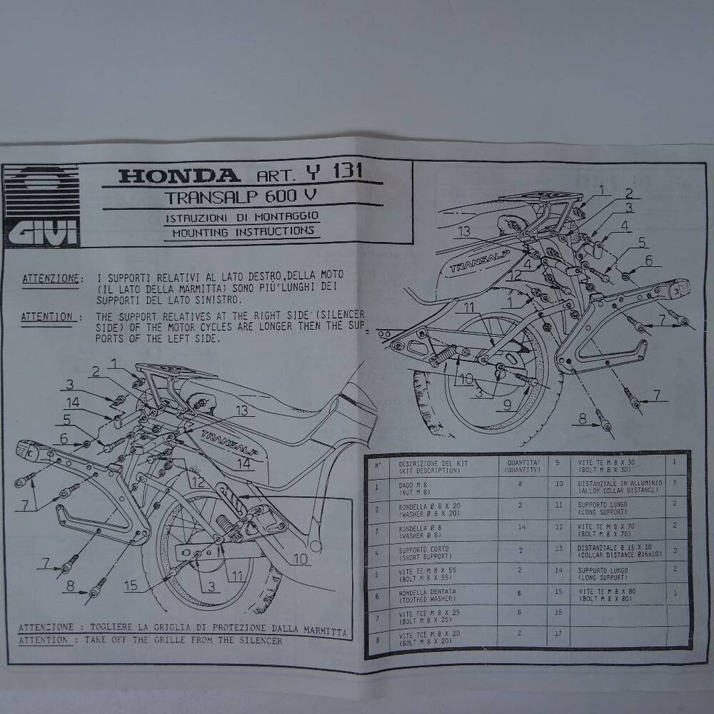 Disponibilità supporti Top Case Givi (5)