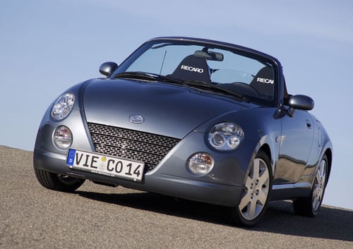 Daihatsu Copen (2003-10)