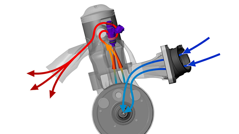 Motori 2 Tempi a iniezione: finalmente!