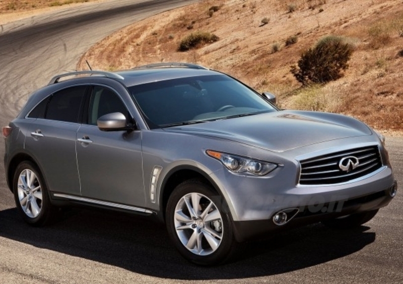 Infiniti QX50 (2013-16)