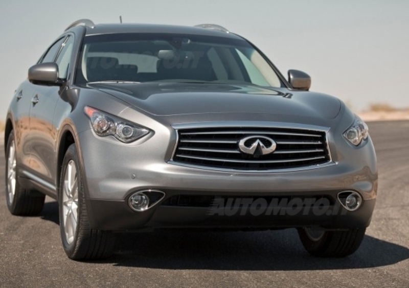 Infiniti QX50 (2013-16) (3)