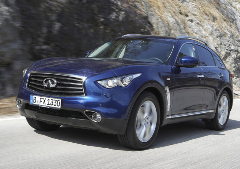 Infiniti QX70 (2013-19) (8)