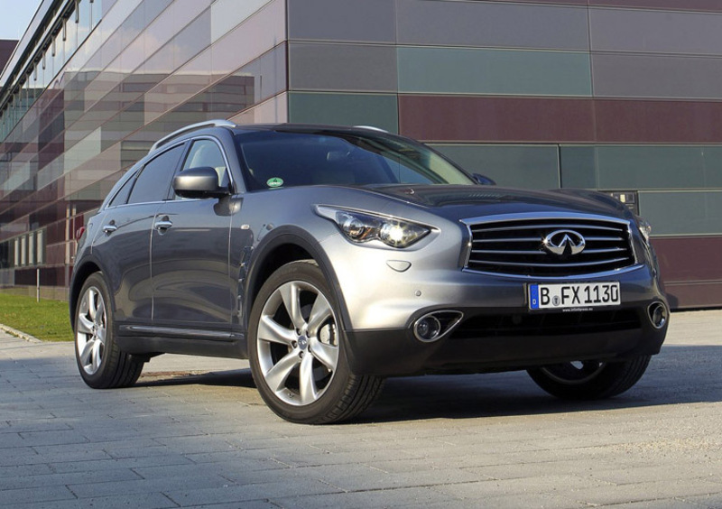 Infiniti QX70 (2013-19) (2)