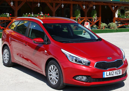 Kia Cee&#039;d Sport Wagon (2012-18)