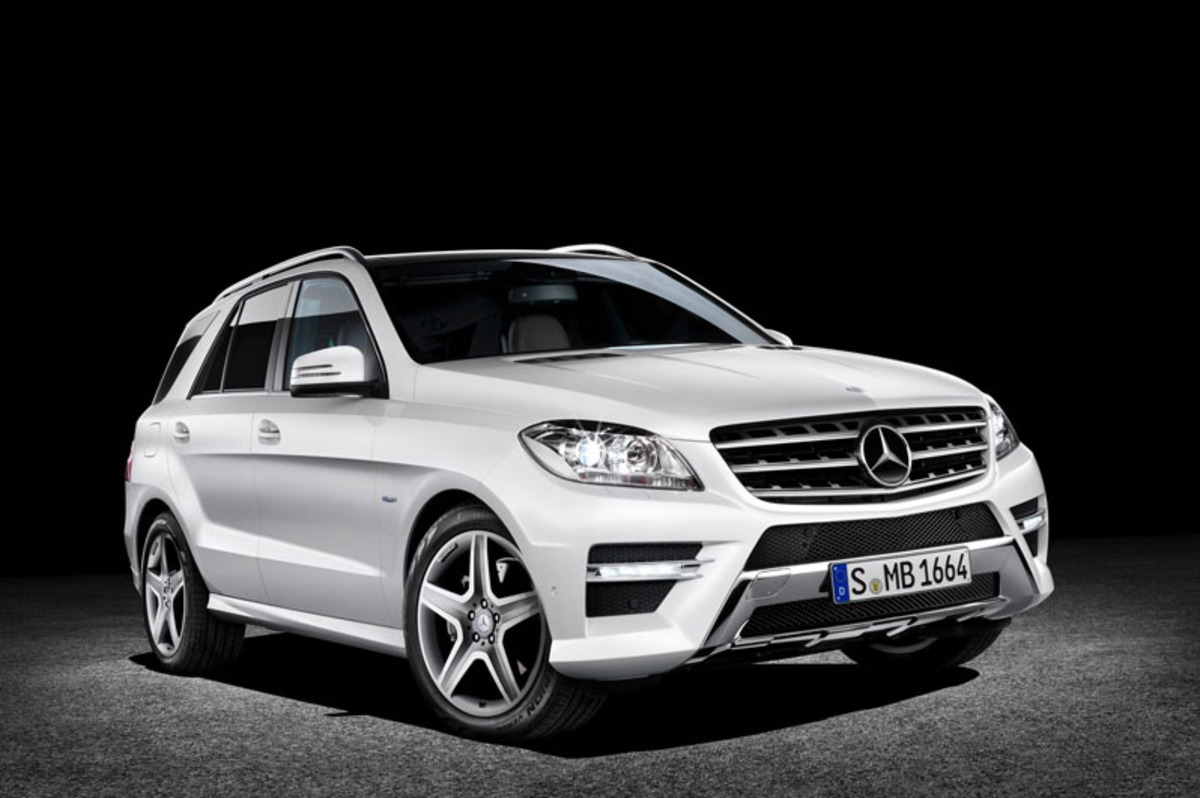 Kotflügel-Set Für Mercedes ML W166 (2012–2017) – 4-teilig, ABS, Kein Bohren Nötig, Perfekter Schutz Vor Schmutz & Steinen