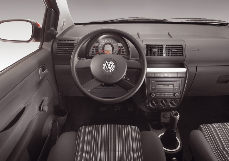 Volkswagen Fox (2005-11) (4)