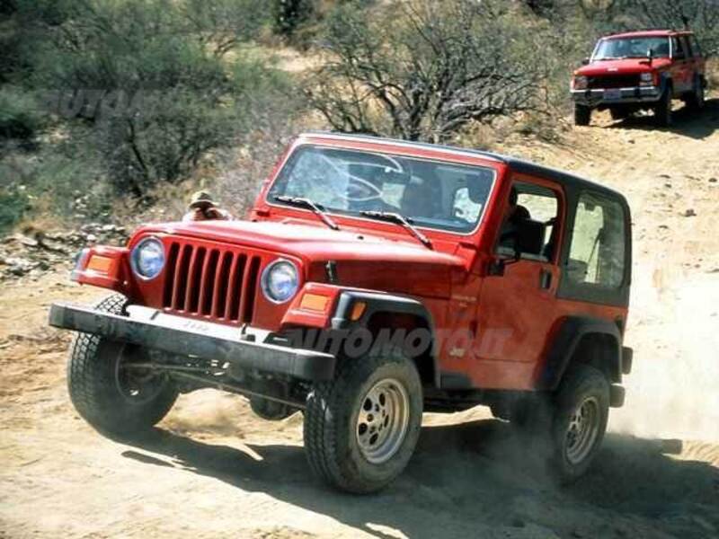 Jeep Wrangler 4.0 cat Hard top (EU)