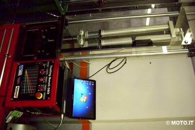 setting sospensioni &Ouml;hlins ttx