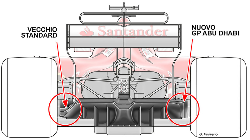 F1, GP Abu Dhabi 2017: Ferrari, novit&agrave; tecniche in vista del 2018