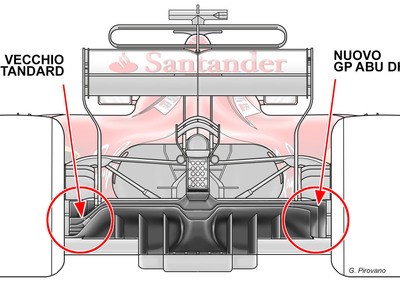 F1, GP Abu Dhabi 2017: Ferrari, novità tecniche in vista del 2018