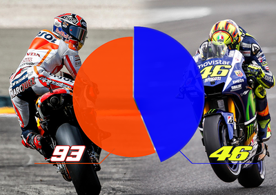 SONDAGGIO: Più grave la provocazione di Marquez o la reazione di Rossi?