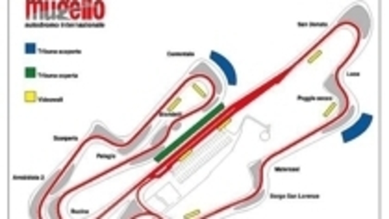 FMI pensa ai giovani