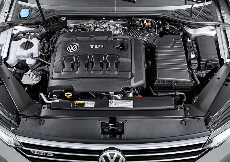 Scandalo VW: nessun indennizzo per i clienti europei