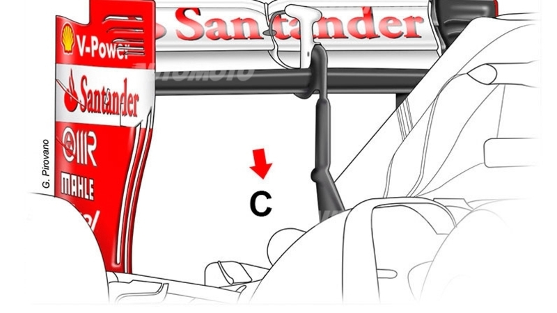 F1, Gp Giappone 2015: le novit&agrave; tecniche di Mercedes e Ferrari