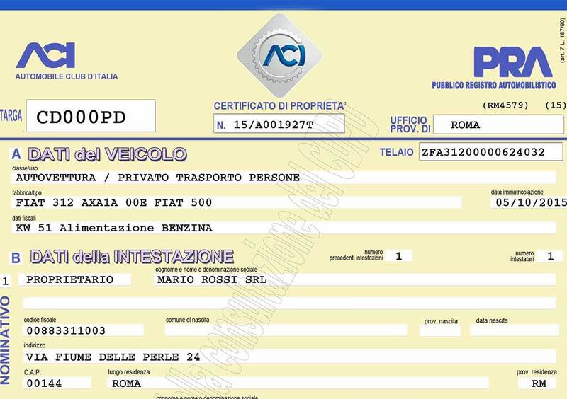 Certificato di propriet&agrave; digitale: la &quot;mossa&quot; di ACI per salvare il PRA?