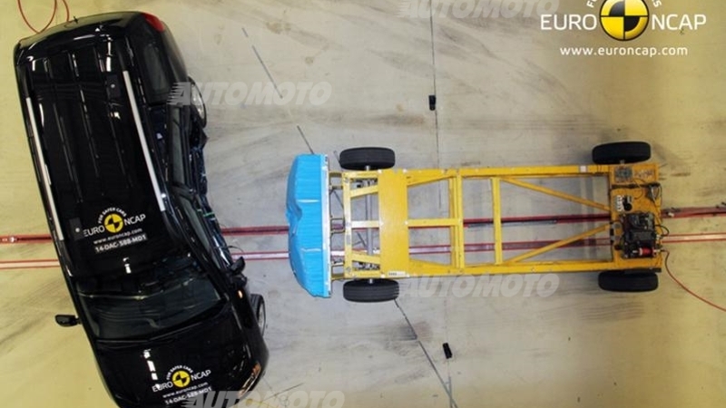 Test EuroNCAP: Tucson da 5 stelle, Mx-5 e Karl 4