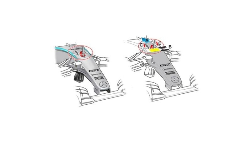 F1, Gp Brasile 2015: novit&agrave; tecniche per la Mercedes