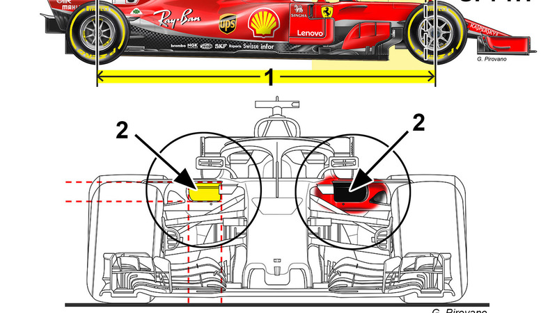 F1 2018: i segreti tecnici della Ferrari SF71H