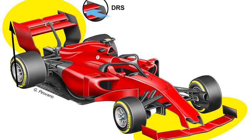 Formula 1: ecco come potrebbero essere le monoposto nel 2019