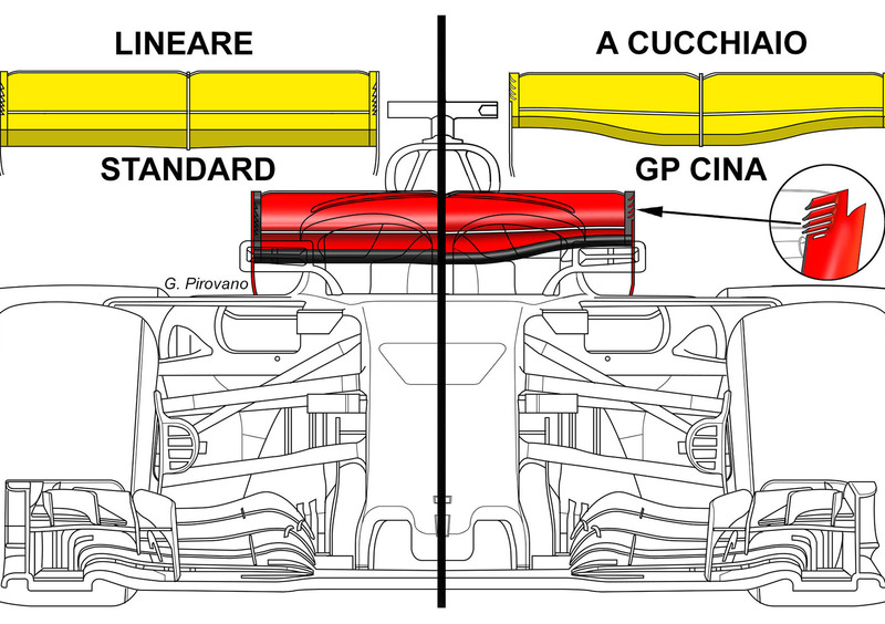 F1, GP Cina 2018: Ferrari prova un nuovo alettone a &ldquo;cucchiaio&rdquo;