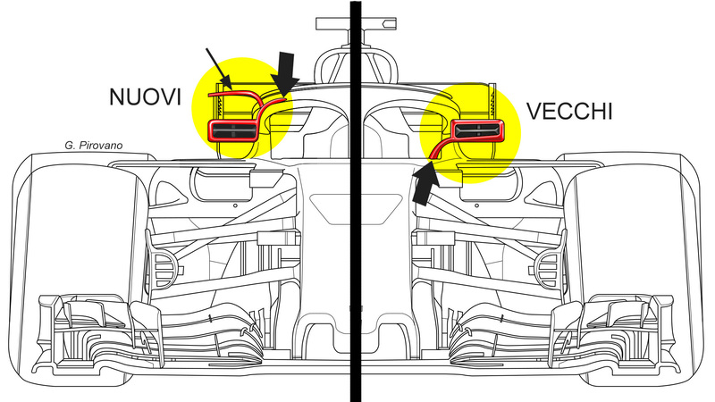 F1, GP Spagna 2018: Ferrari, le novit&agrave; tecniche