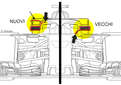 F1, GP Spagna 2018: Ferrari, le novità tecniche