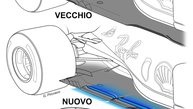 F1, GP Spagna 2018: Ferrari, nuovo fondo a Barcellona