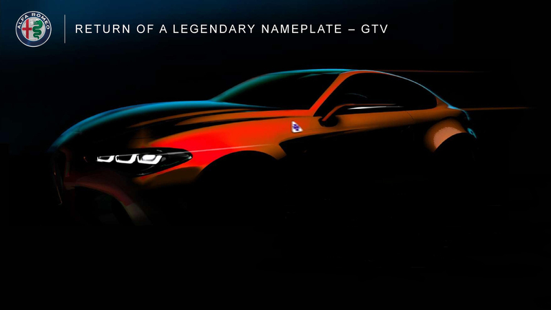 Alfa Romeo, GTV e 8C nel piano industriale 2018/2022