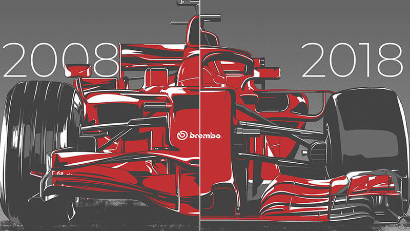 Evoluzione tecnica Formula 1, Frenata: 2008 Vs 2018