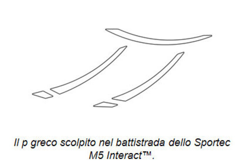 Metzeler presenta lo Sportec M5 Interact