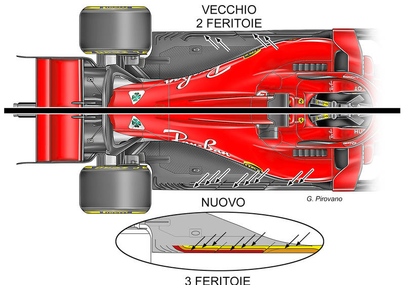 F1, GP Silverstone 2018: Ferrari, le novit&agrave; tecniche