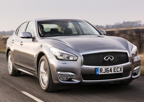 Infiniti Q70 (2014-19)