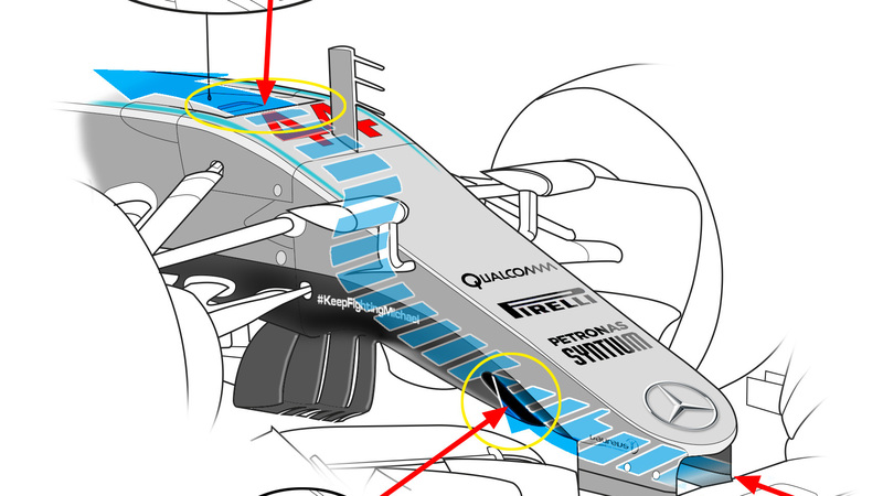 F1, Mercedes affila gli artigli contro la Ferrari. Ecco il musetto S-duct