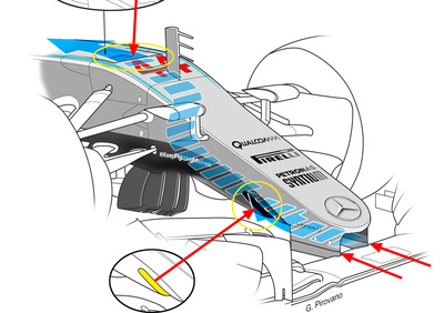 F1, Mercedes affila gli artigli contro la Ferrari. Ecco il musetto S-duct