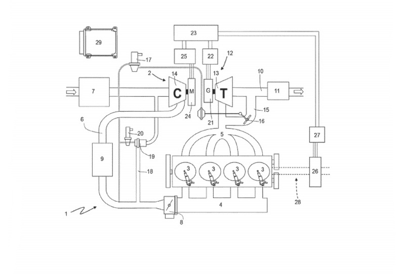 Lo schema del motore Ferrari con turbo elettrico