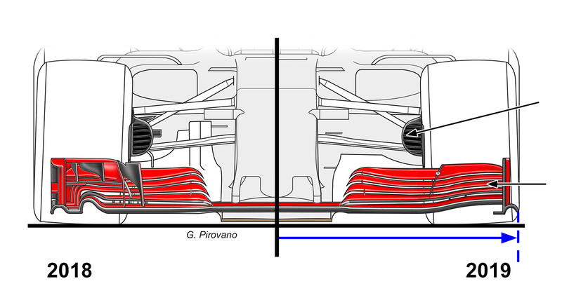 Formula 1, provate in Ungheria le ali per la stagione 2019