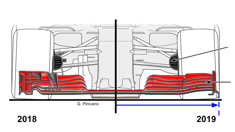 Formula 1, provate in Ungheria le ali per la stagione 2019