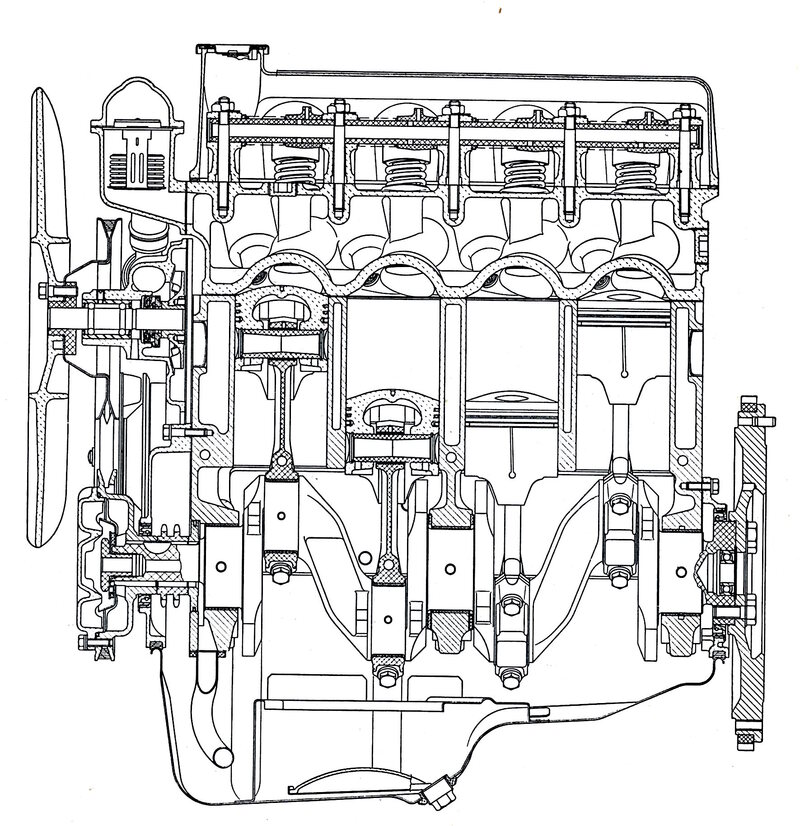 I motori 1300 e 1500 avevano ancora l&rsquo;albero a gomiti che poggiava su tre supporti di banco. Il disegno consente di osservare la forma razionale e raccolta delle camere di combustione e i passaggi acqua tra i cilindri adiacenti