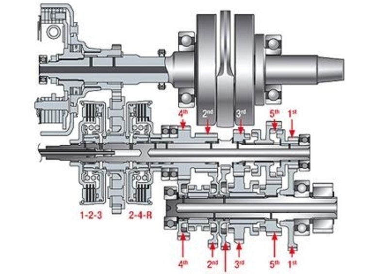 Honda VFR1200F  DCT automatica