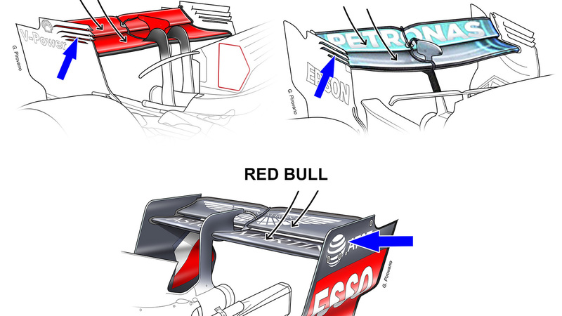 F1, GP Italia 2018, tecnica: le ali posteriori dei top team 