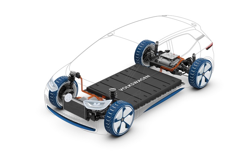 VW Electric for all: l&#039;ondata tedesca nell&rsquo;auto elettrica di massa parte da Dresda