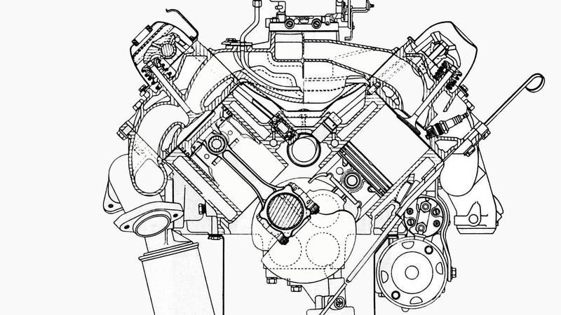 Tecnica e storia: l&#039;evoluzione della distribuzione (Seconda parte)