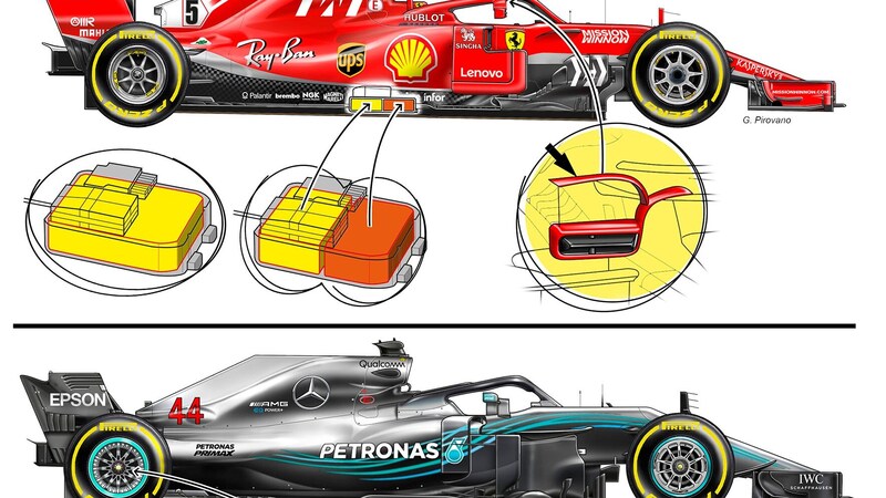 Ferrari e Mercedes: le correzioni imposte dalla FIA [disegno]