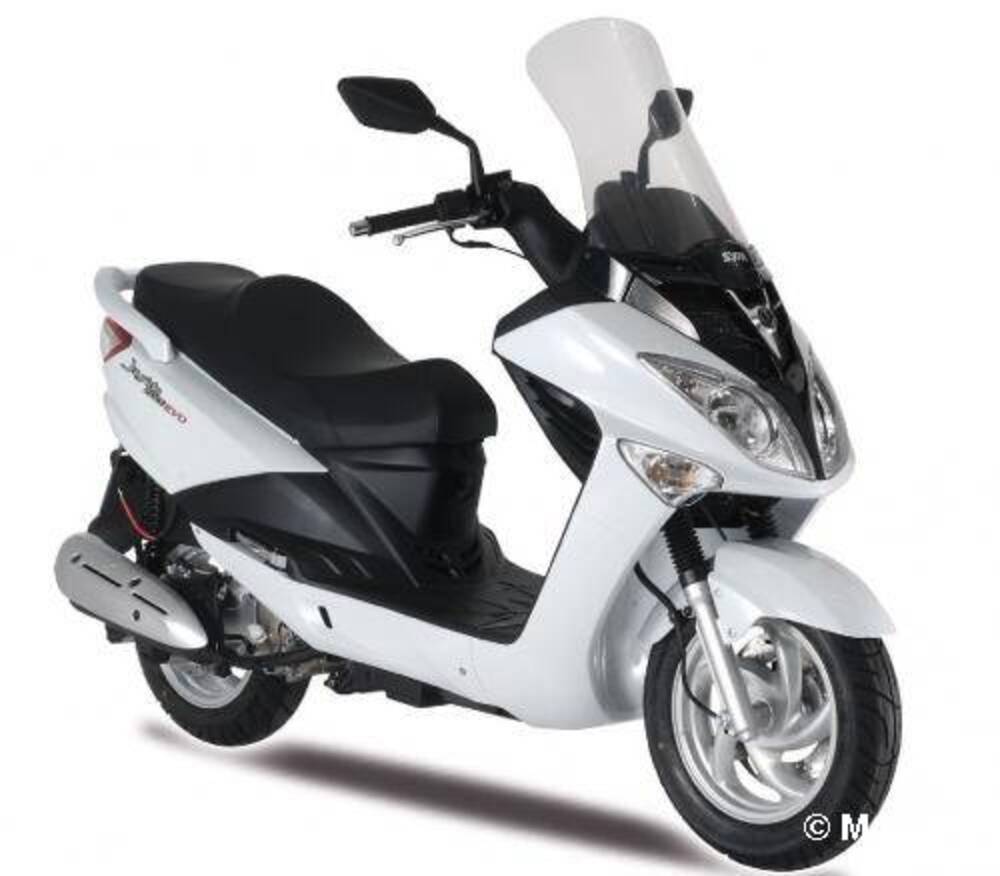 Sym Joyride 200 ABS (2017 - 20)