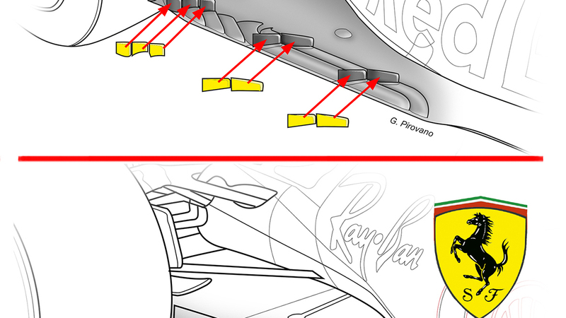 F1, GP Messico 2018: Red Bull copia il fondo alla Ferrari